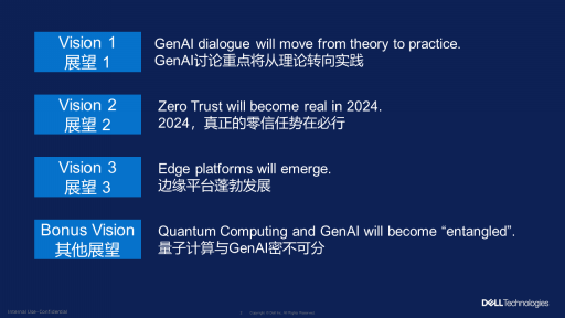 戴尔科技发布2024年技术预测与展望：AI全民化、零信任势在必行以及现代化边缘扩展插图2