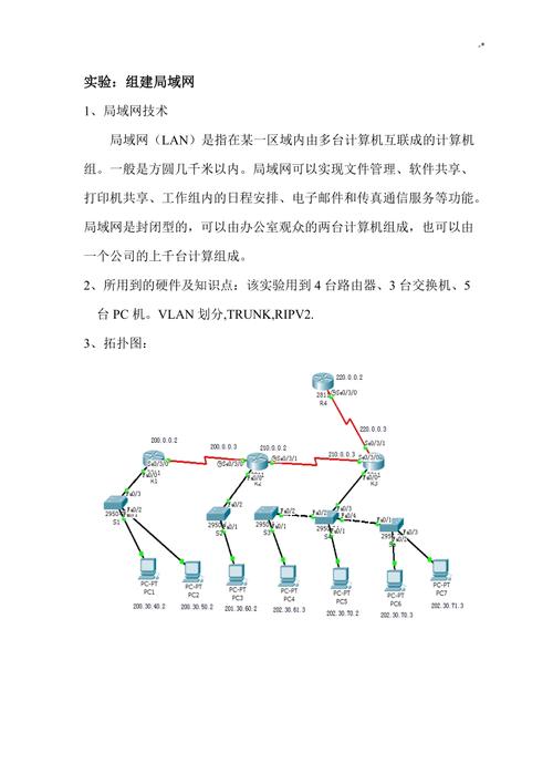 如何成功搭建一个高效且稳定的网络系统？插图4