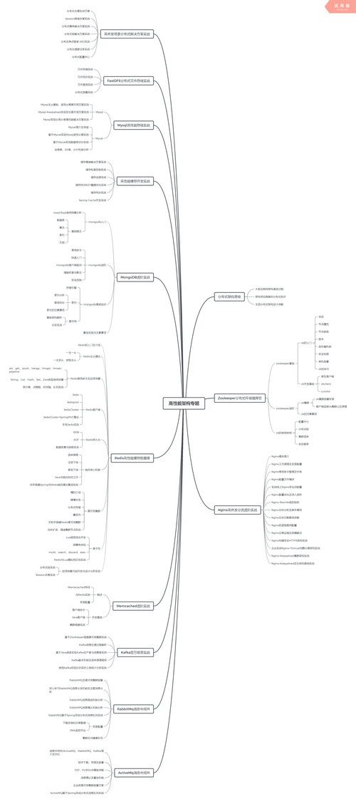 php开源云笔记免数据库_PHP插图2