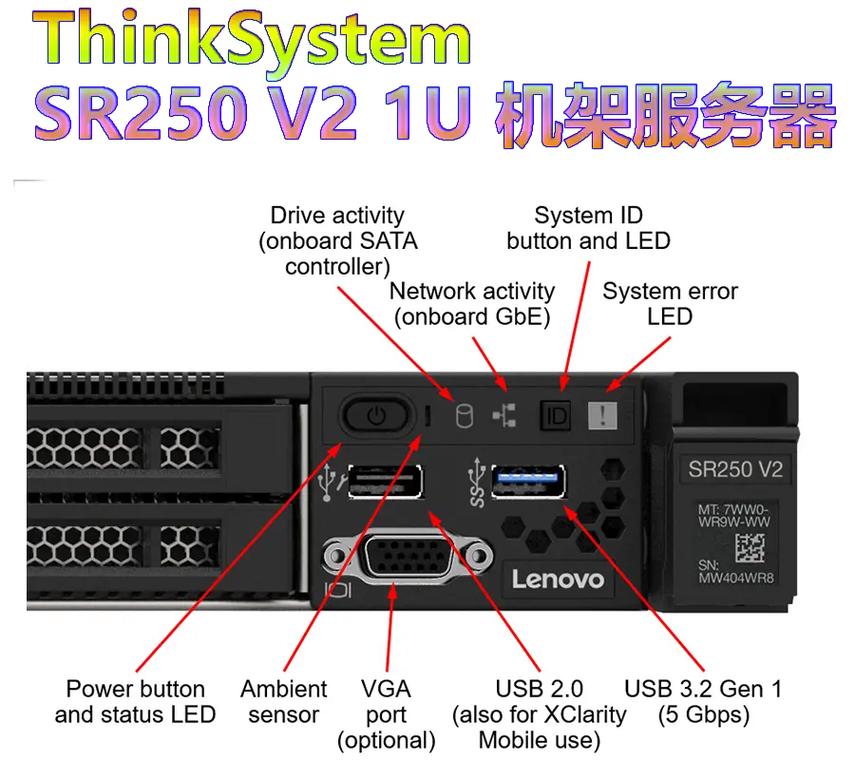 联想打印机的服务器名称通常指的是什么？插图4