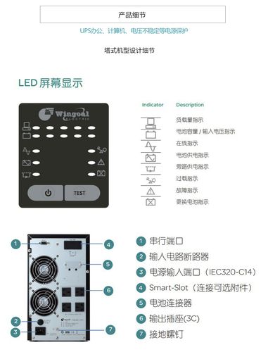 如何有效地进行服务器电源管理？插图2