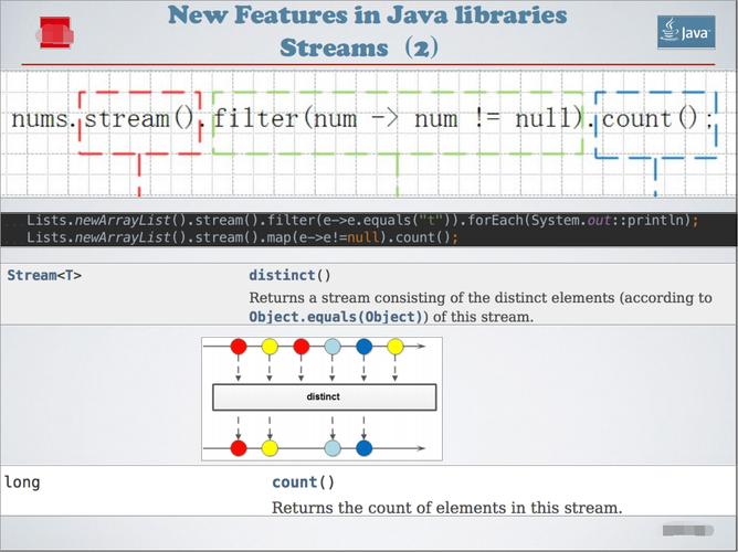 jdk1.8的新特性有哪些插图2