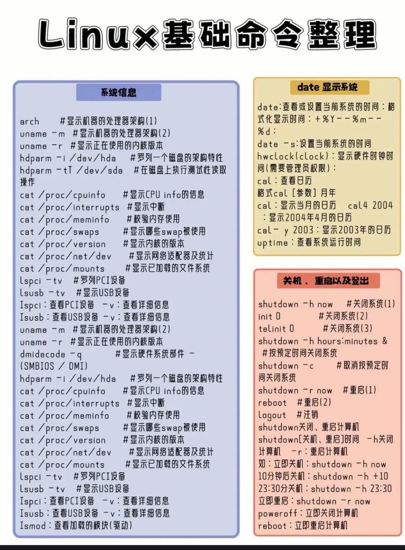 如何在Linux系统中使用命令行上传文件？插图2