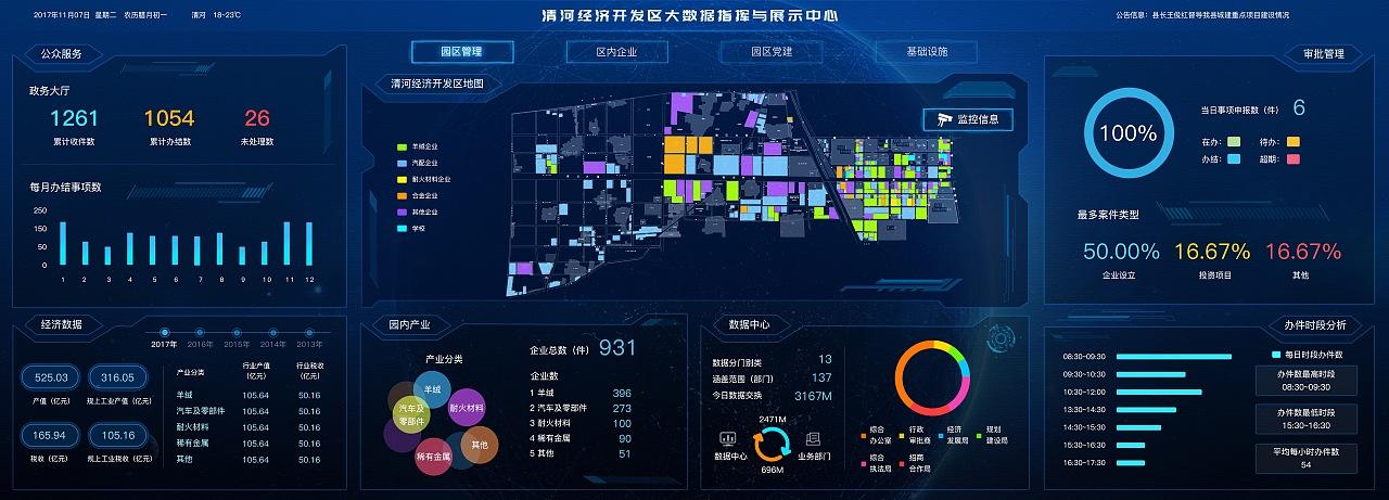 如何利用地图覆盖物API构建一个高效的设备监控页面？插图