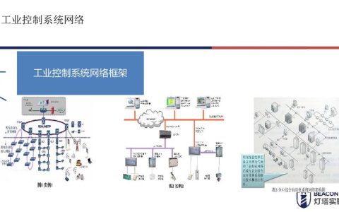 工业控制网络的集成方式_集成方式