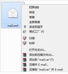 EML格式文件究竟是什么，它有哪些用途？插图