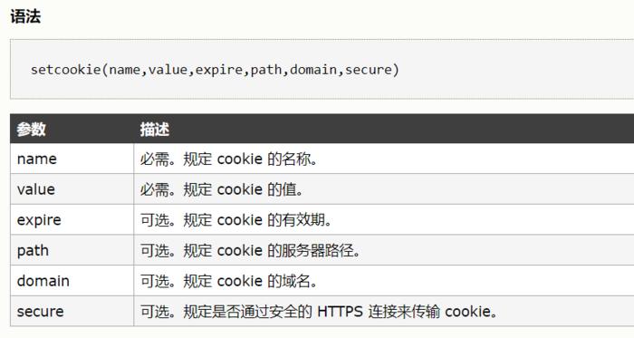 php 网站cookie_如何获取网站cookie值？插图2