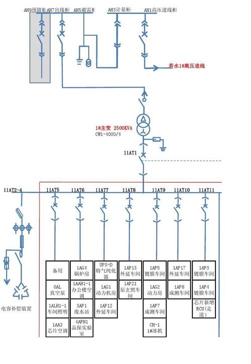 结合文章内容，可以生成一个疑问句标题，，提升网站性能，单线服务器配合CDN真的有效吗？插图