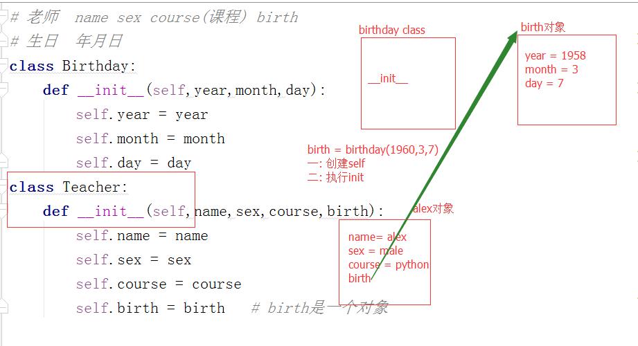 如何有效管理对象存储中的命名空间？插图