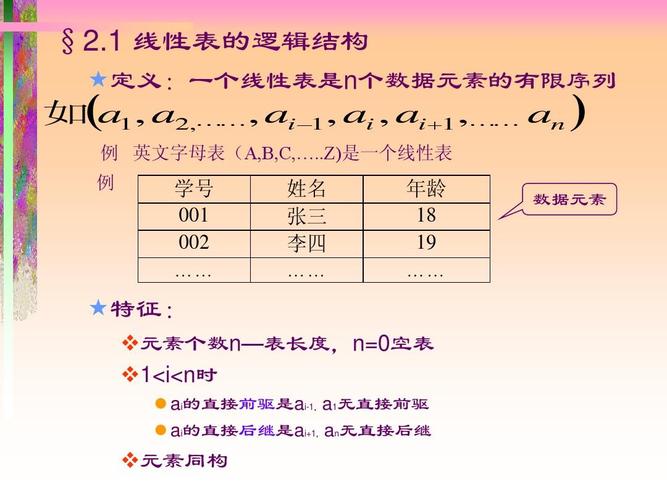 如何应用线性代数在大数据领域中解决实际问题？插图