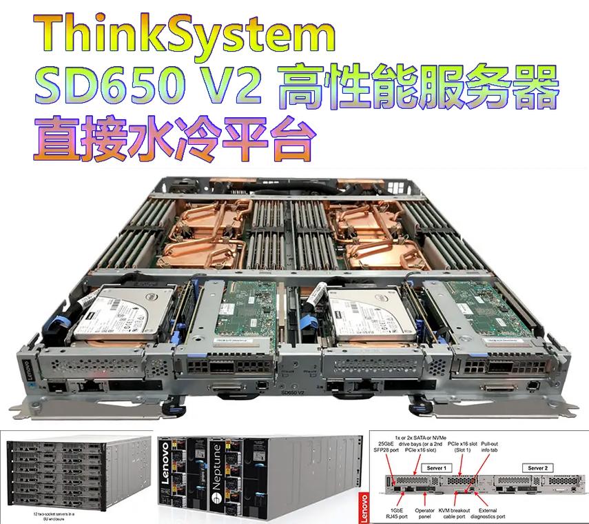 液冷服务器强制标准有哪些具体要求？插图