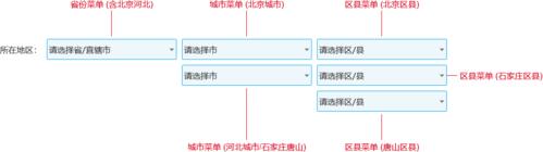 如何实现省市区三级联动菜单的地址管理功能？插图