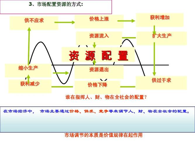 扩展资_资源扩展插图4