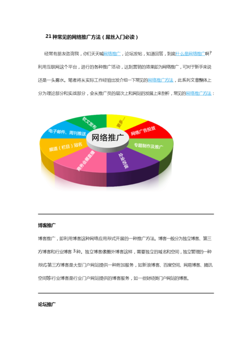 探索网络空间，究竟存在多少种不同的网络推广策略？插图2