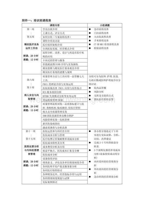 服务器高级运维学什么课程插图4