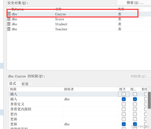 如何通过SQL语句撤销用户权限？插图