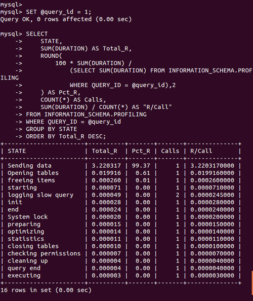 高性能sql_高性能插图4