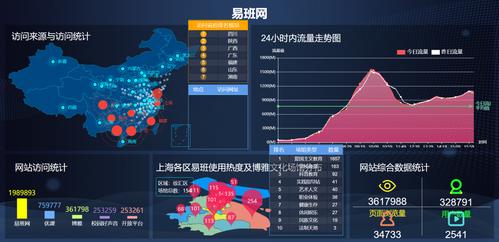 大数据分析，我们如何从海量数据中挖掘出有价值的信息？插图4