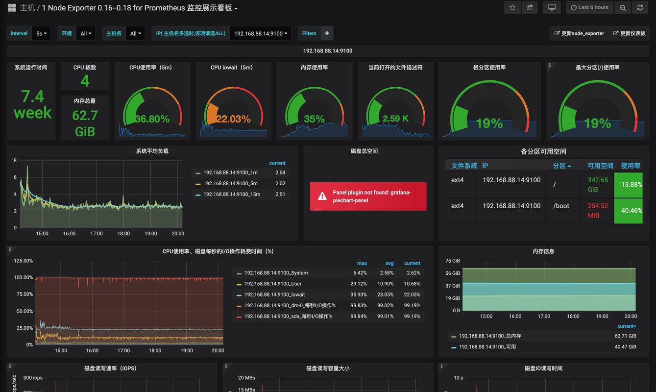 性能测试领域常用的软件工具有哪些？插图