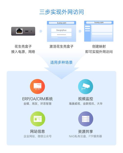 弹性公网IP产品，它如何满足您的动态网络需求？插图2