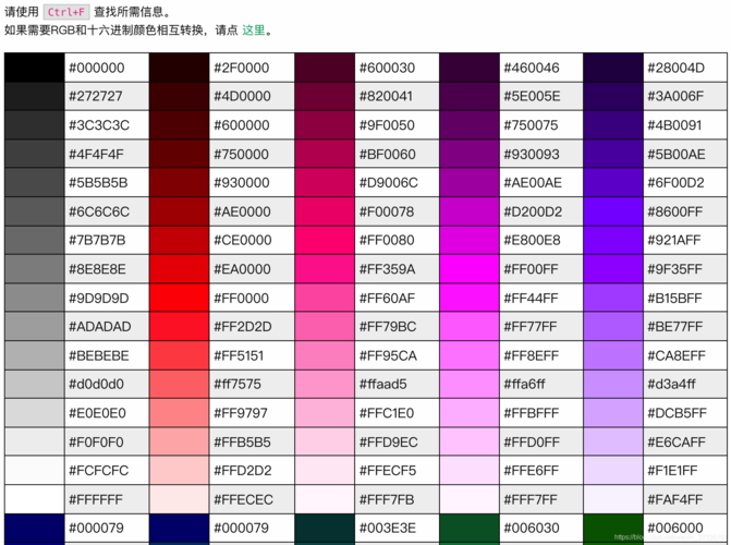 如何使用HTML颜色代码来美化网页设计？插图4