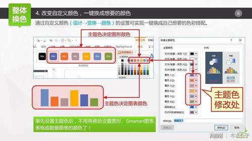 如何轻松更改Canvas平台的网站主题颜色？插图2