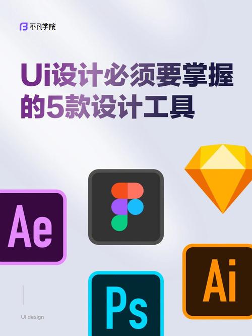 UI设计要学那些软件插图4