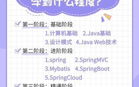 Java开发入门，必备技能与知识点有哪些？