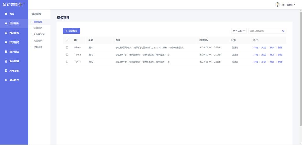 短信平台后台功能有哪些？插图2