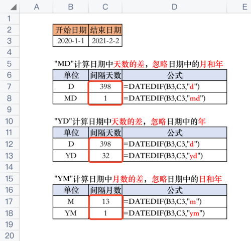 如何使用DATEADD函数进行日期计算？插图4