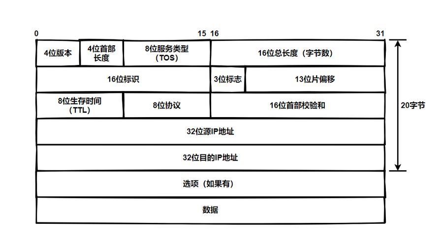 php开源云笔记免数据库_PHP插图4