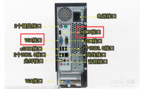 电脑主机与显示器连接，应选择哪种接口？