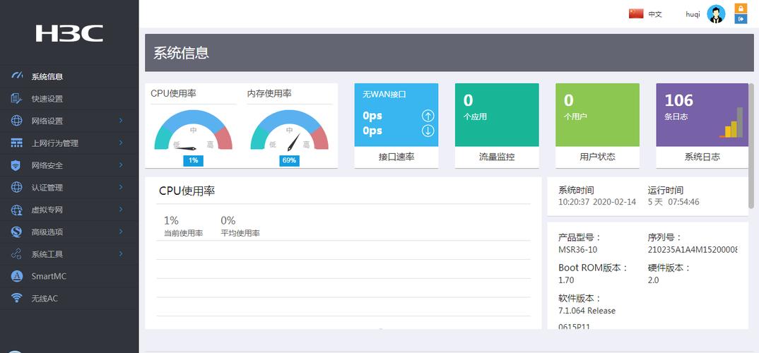 如何优化单页网站的服务器配置以提升登录页性能？插图