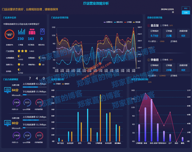 大数据如何改变案例分析的未来？插图4