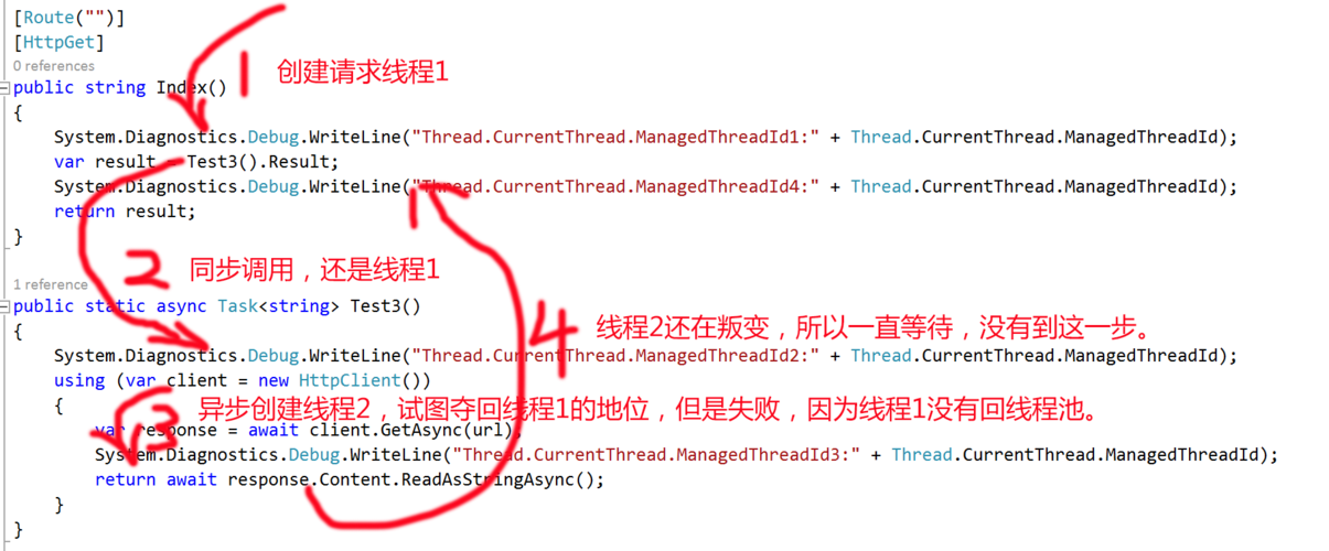 async关键字在编程中代表同步还是异步执行？插图2