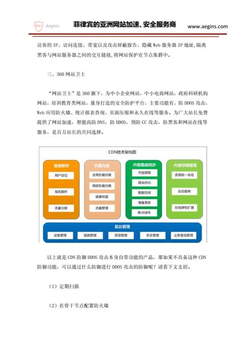 内容分发网络（CDN）能否有效抵御分布式拒绝服务（DDoS）攻击？插图