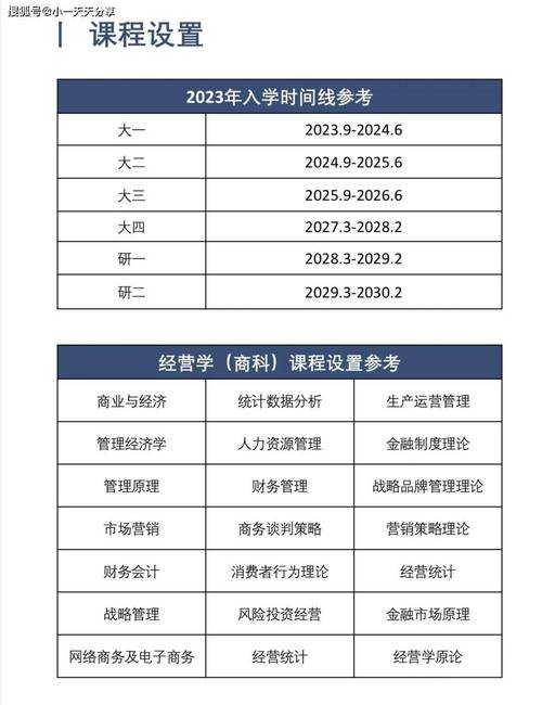 广州网站建设排行_学分排行插图4