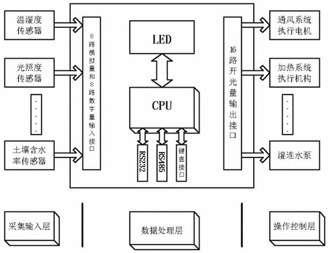 mqtt协议适合传输音视频数据吗？插图4