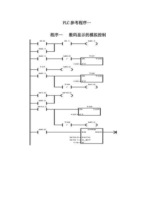 PLC编程是什么插图