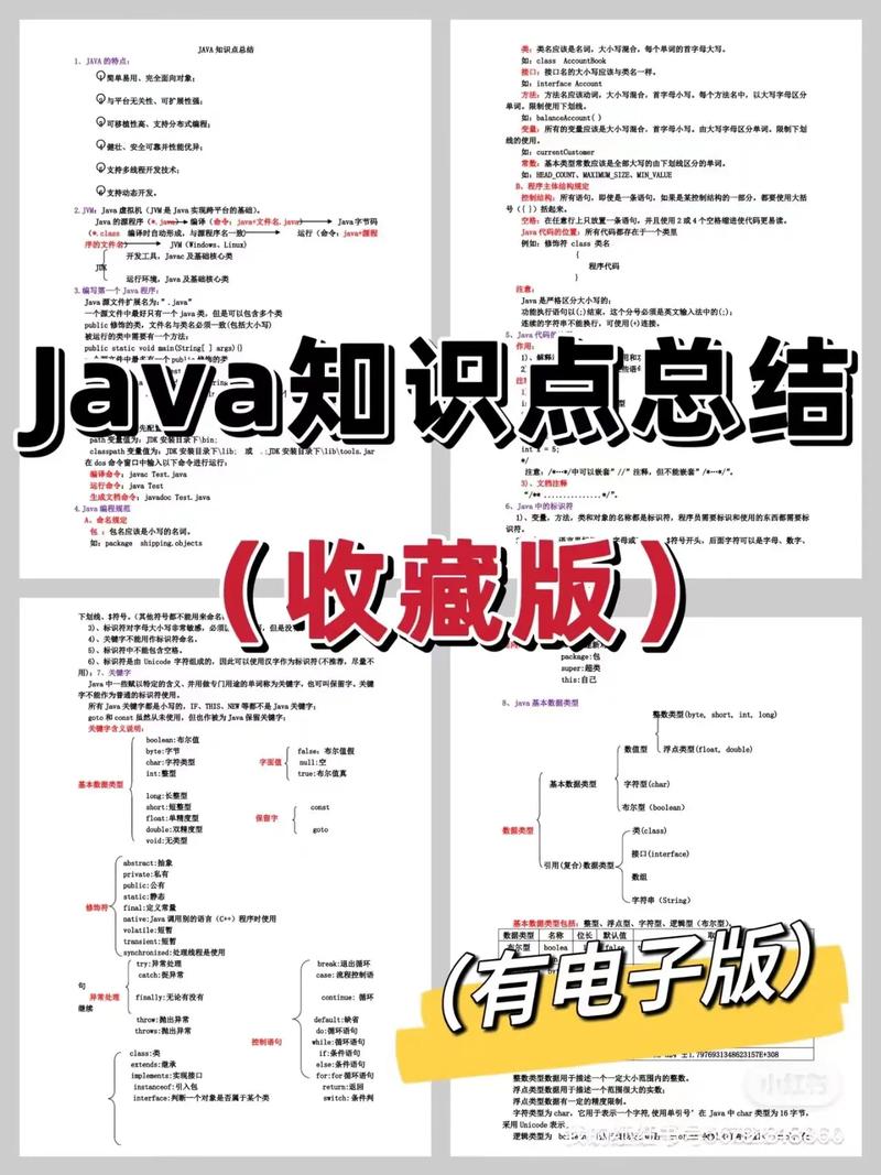 Java编程入门，这些基础知识你掌握了吗？插图4