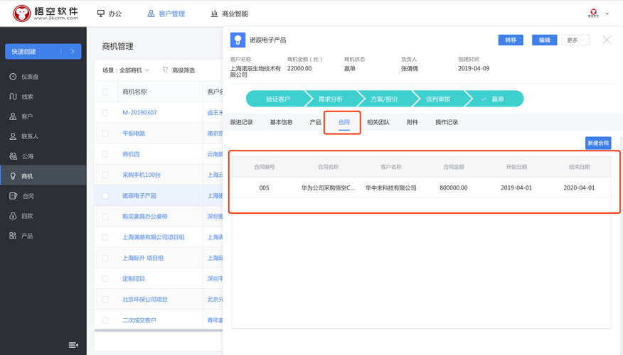 开源crm软件_开源软件声明插图4