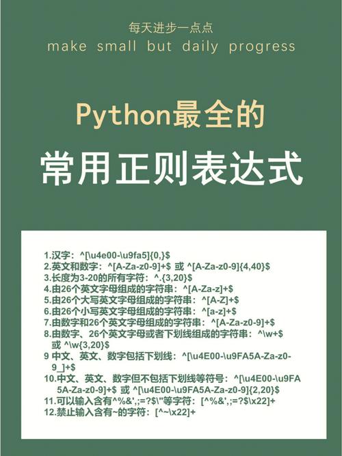 python正则表达式_Python插图