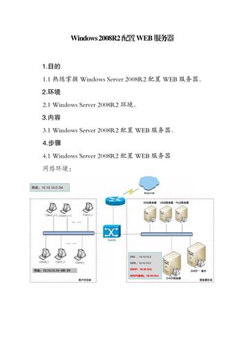 如何高效配置服务器环境？插图2