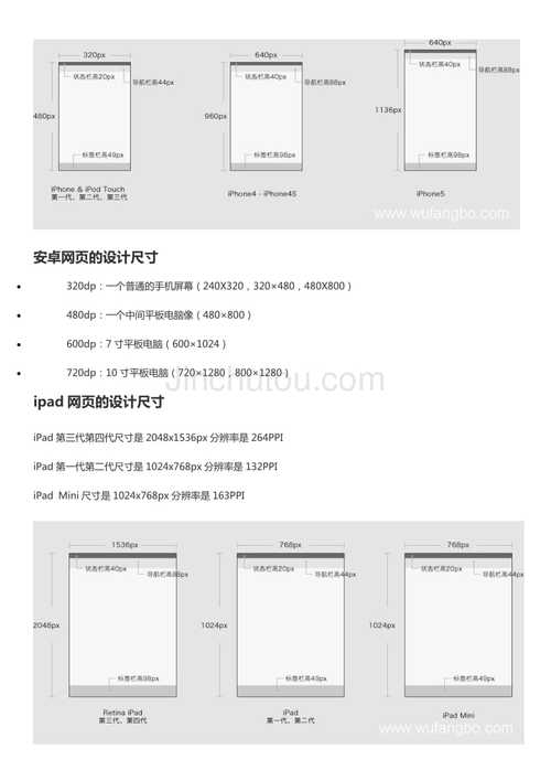 公司企业网站设计尺寸_产品安装尺寸问题？插图2