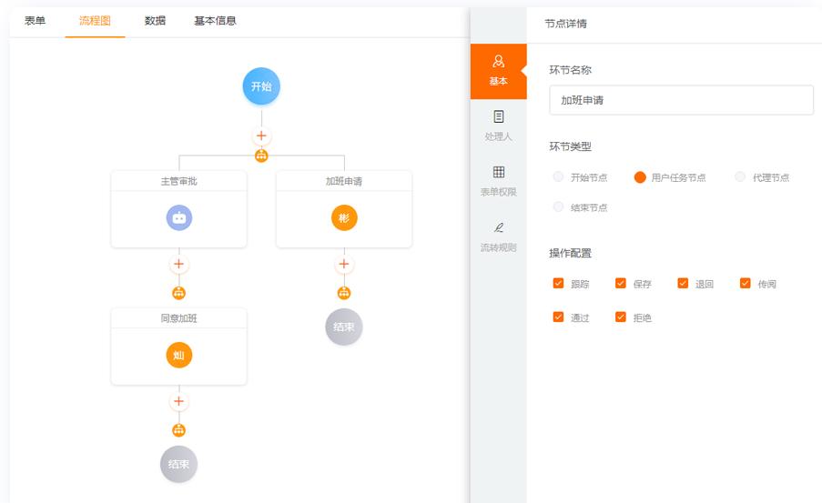 可视化程序line基础_配置LINE渠道插图4