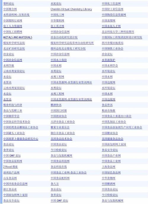 国家顶级域名网站是_基本概念插图2