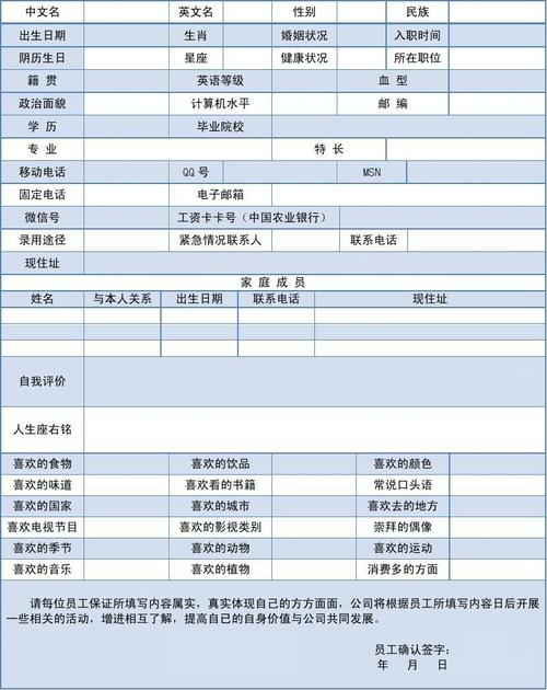 大数据如何革新员工档案管理？插图2