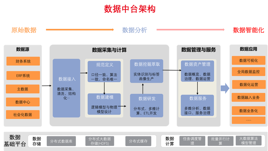 为何在上报中文数据时，大数据平台会出现乱码问题？插图4