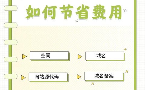 国内 设计网站的公司网站_网站服务在国内如何设置加速网站域名？