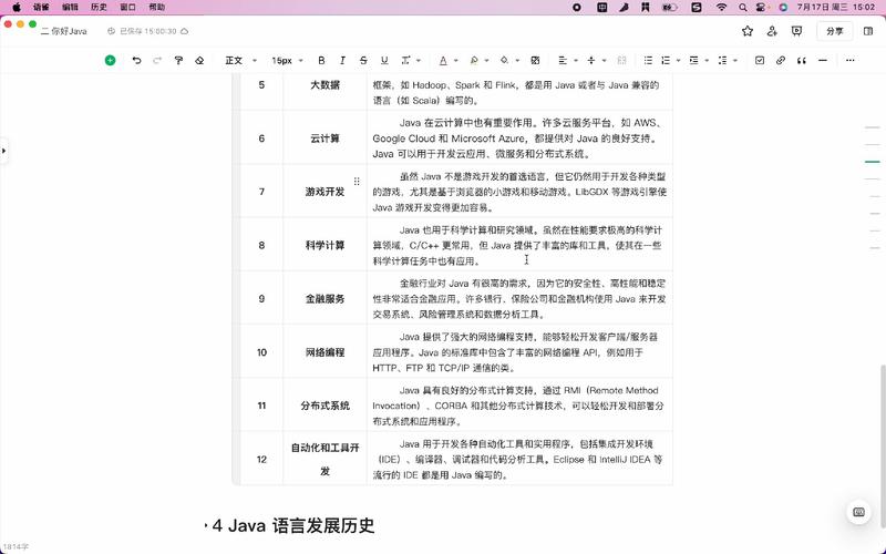 Java的多功能性，这种编程语言能实现哪些创新应用？插图